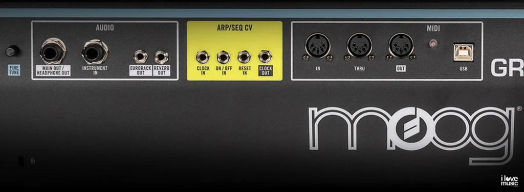 That Is One Killer Granny - The Moog Grandmother Synth 11 INFOGRAPHIC MOOG GRANDMOTHER Backside