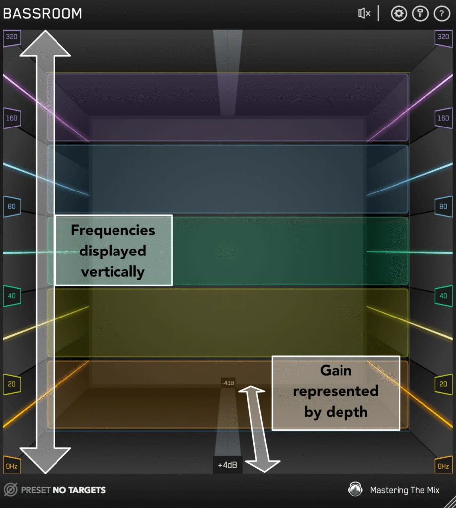 ‘BASSROOM’ - a final Mix and Mastering Plugin 3 Bassrom Plugin Mastering the Mix Plugins in Sound Engineering