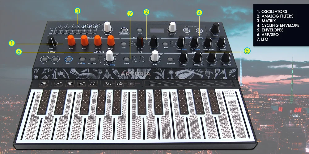 I Love Music Academy Arturia Microfreak Parts