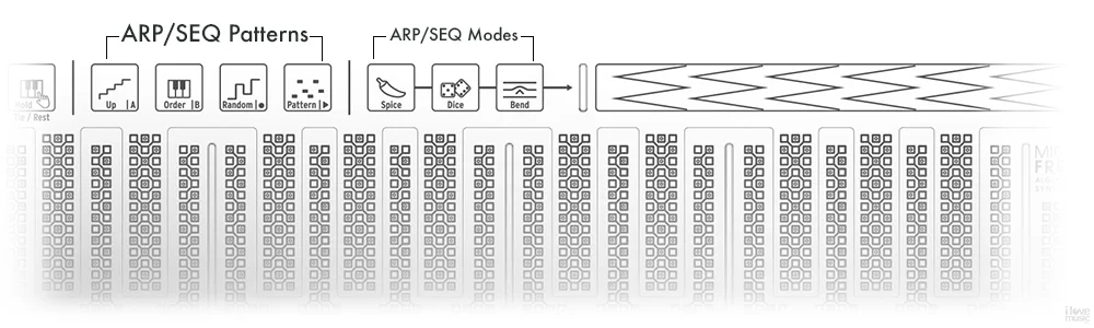 ARP/SEQ on Arturia MicroFreak