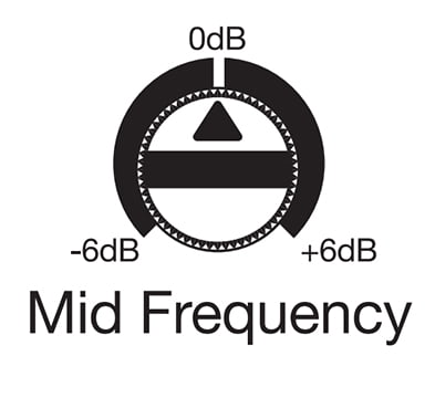 The Mid frequency knob
