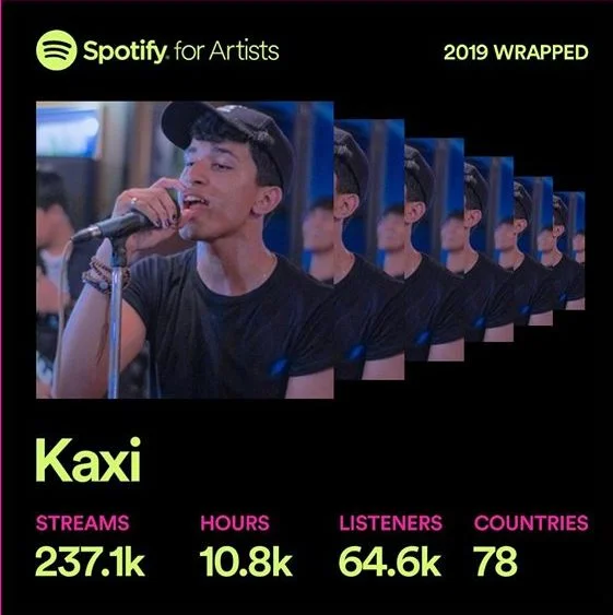 Kaxi Aftab student of ILM