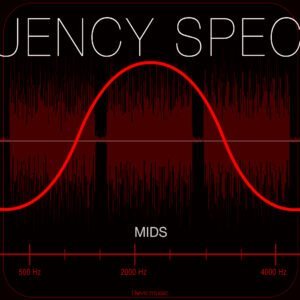 Mid frequencies of the audio spectrum