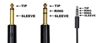 Complete guide to Audio Cables in the Studio 11 TS vs TRS vs TRRS Audio Cable Connector