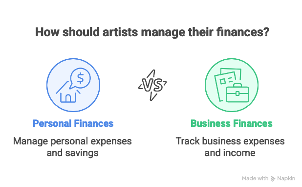 Music Money: Now Track Your Income Like A Pro 5 Music Money Personal vs Business